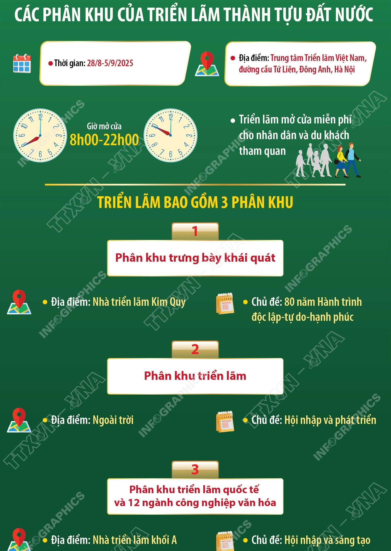 infographics-trien-lam-thanh-tuu-dat-nuoc-2.jpg