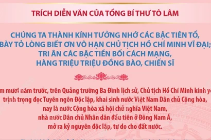 Nội dung chính trong diễn văn của Tổng Bí thư tại Lễ kỷ niệm 80 năm Quốc khánh 
