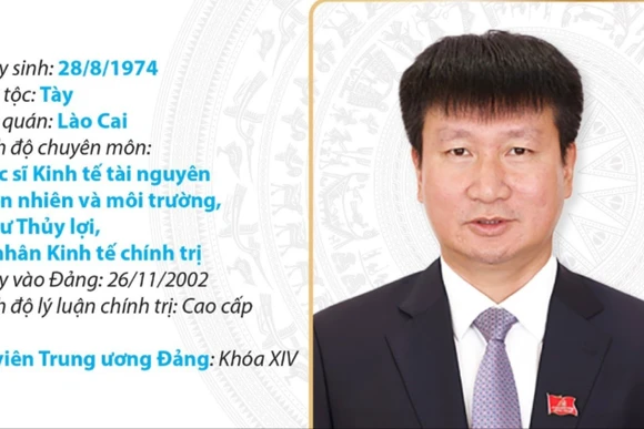 Bí thư Tỉnh ủy Ninh Bình Trần Huy Tuấn 