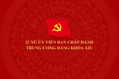 Chân dung 21 nữ Ủy viên Ban Chấp hành Trung ương Đảng khóa XIV