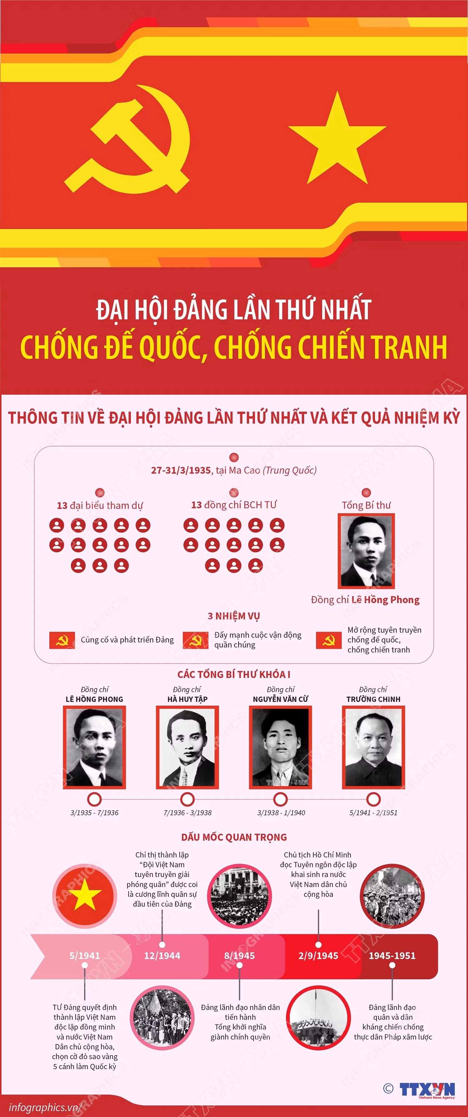 2026-1-8-vn-13-ky-dh-dang-ngoc-01.jpg