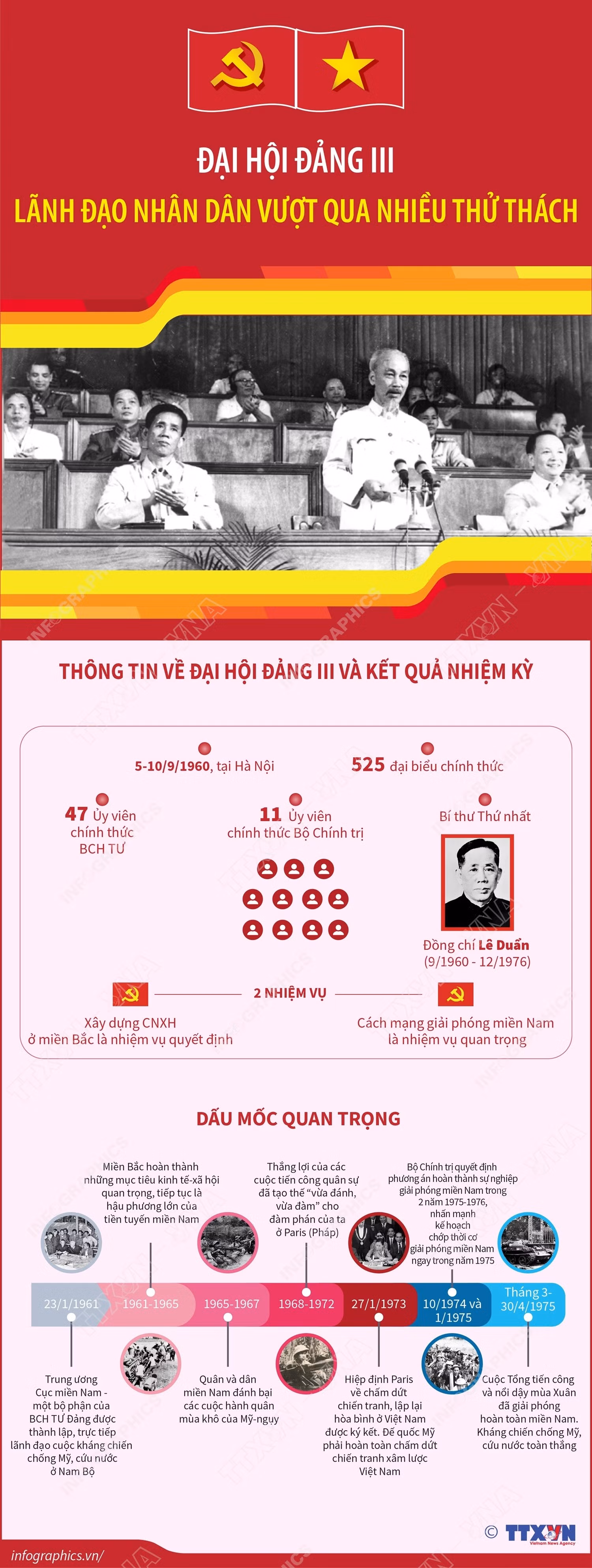 2026-1-8-vn-13-ky-dh-dang-ngoc-03.jpg