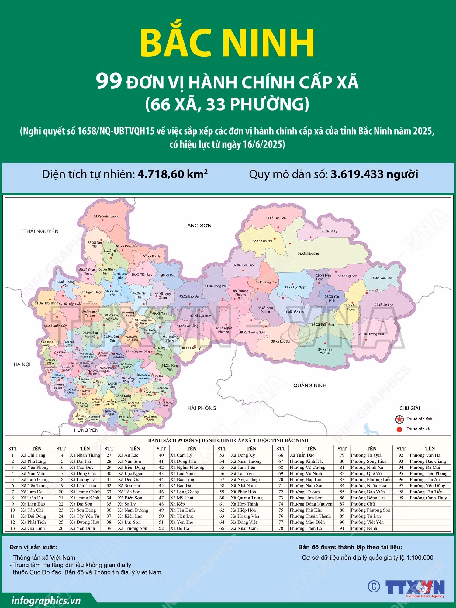 2025-06-19-vn-xa-ph-map-a1-bacninh-h84.jpg