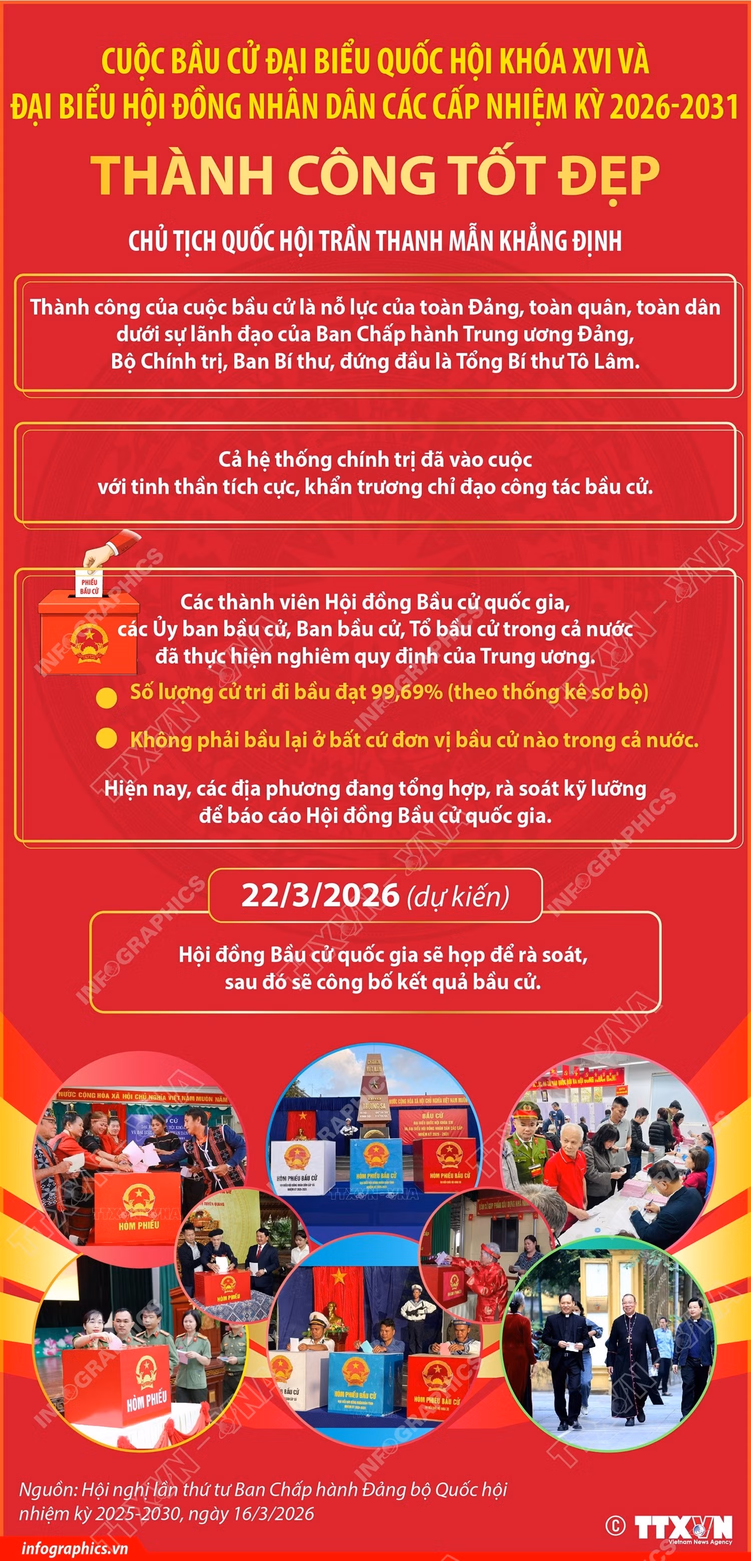 vna-potal-bau-cu-quoc-hoi-va-hdnd-cuoc-bau-cu-thanh-cong-tot-dep.jpg