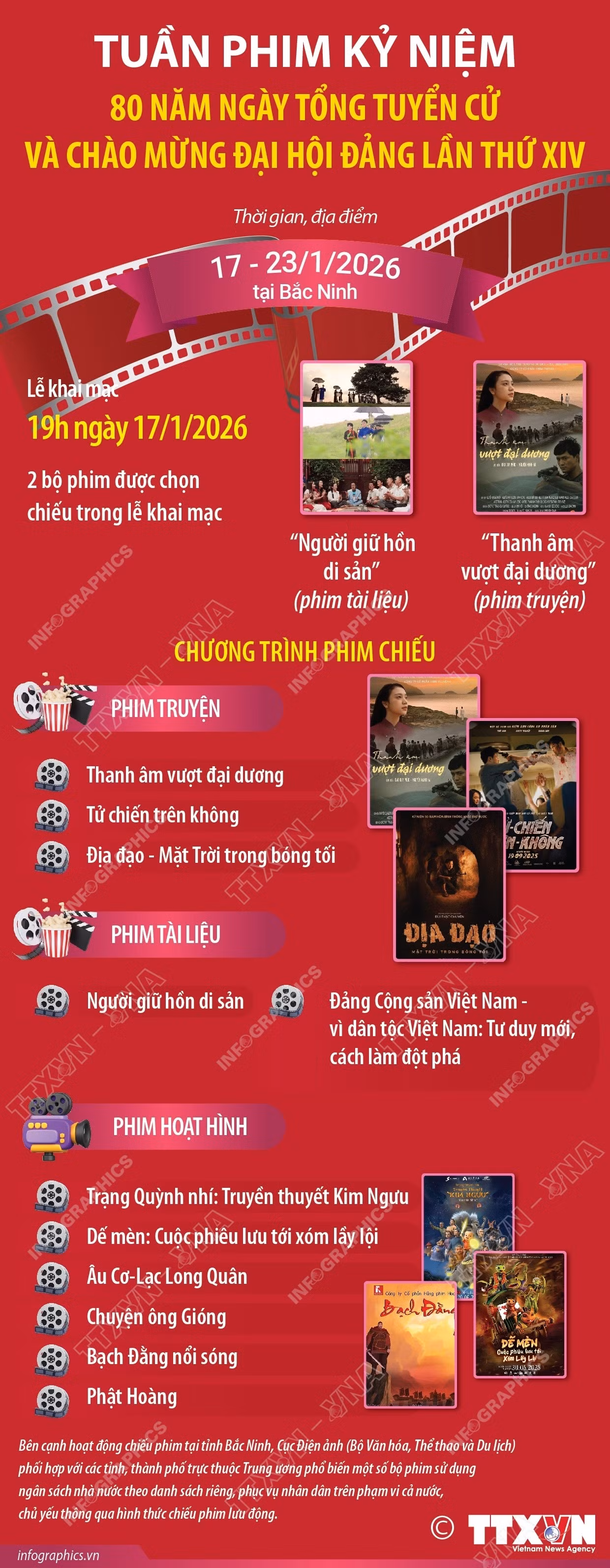 vna-potal-tuan-phim-ky-niem-80-nam-ngay-tong-tuyen-cu-va-chao-mung-dai-hoi-dang-lan-thu-xiv.jpg