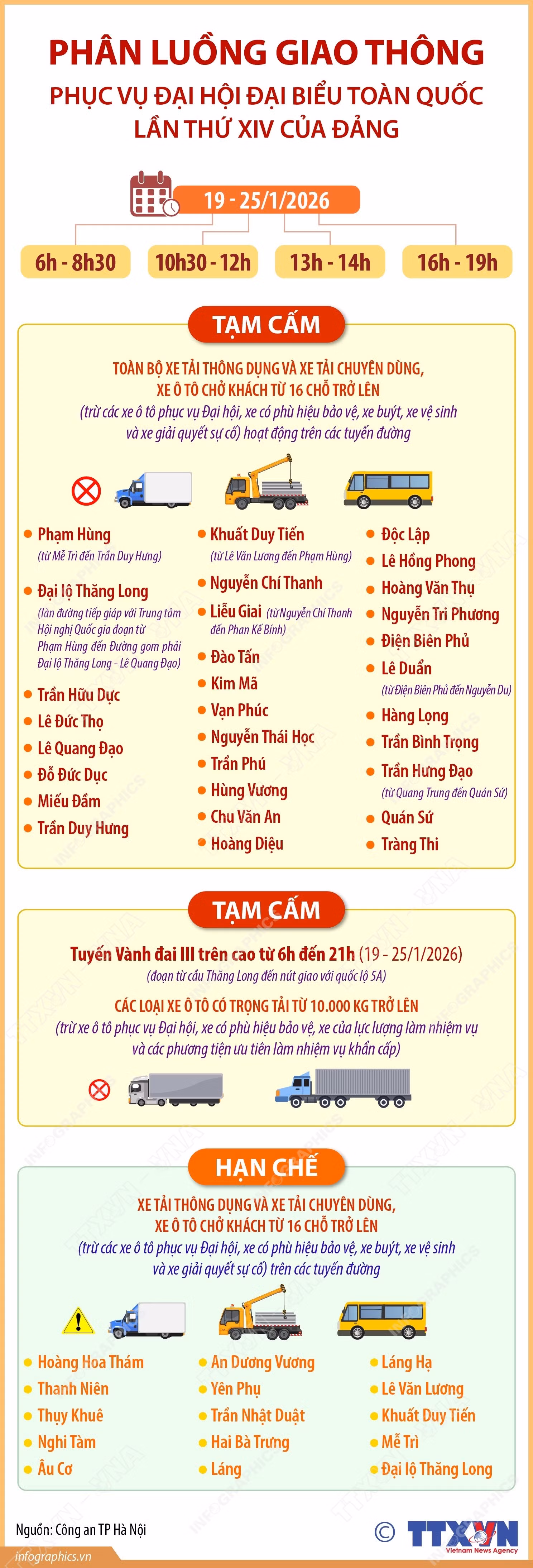 vna-potal-thong-tin-chi-tiet-ve-phan-luong-giao-thong-trong-nhung-ngay-dien-ra-dai-hoi-dang-xiv-tu-19-den-2512026.jpg