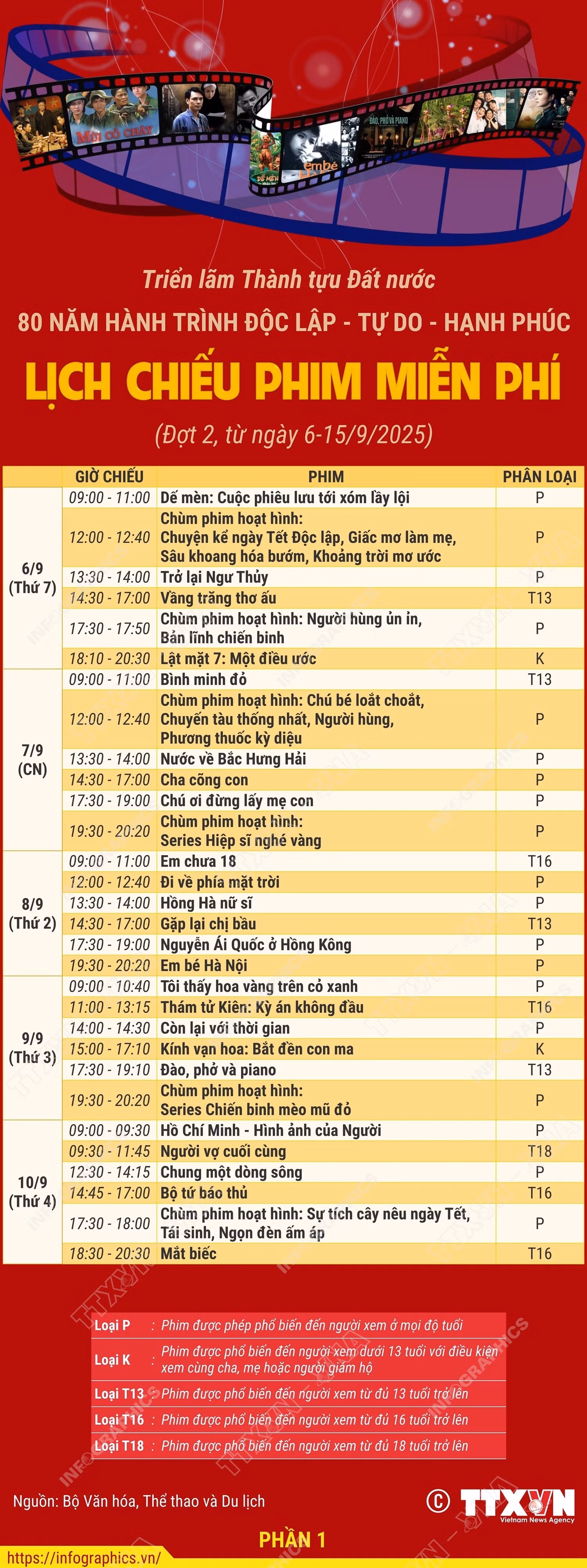 vna-potal-lich-chieu-phim-mien-phi-dot-2-tai-trien-lam-thanh-tuu-dat-nuoc-phan-1.jpg