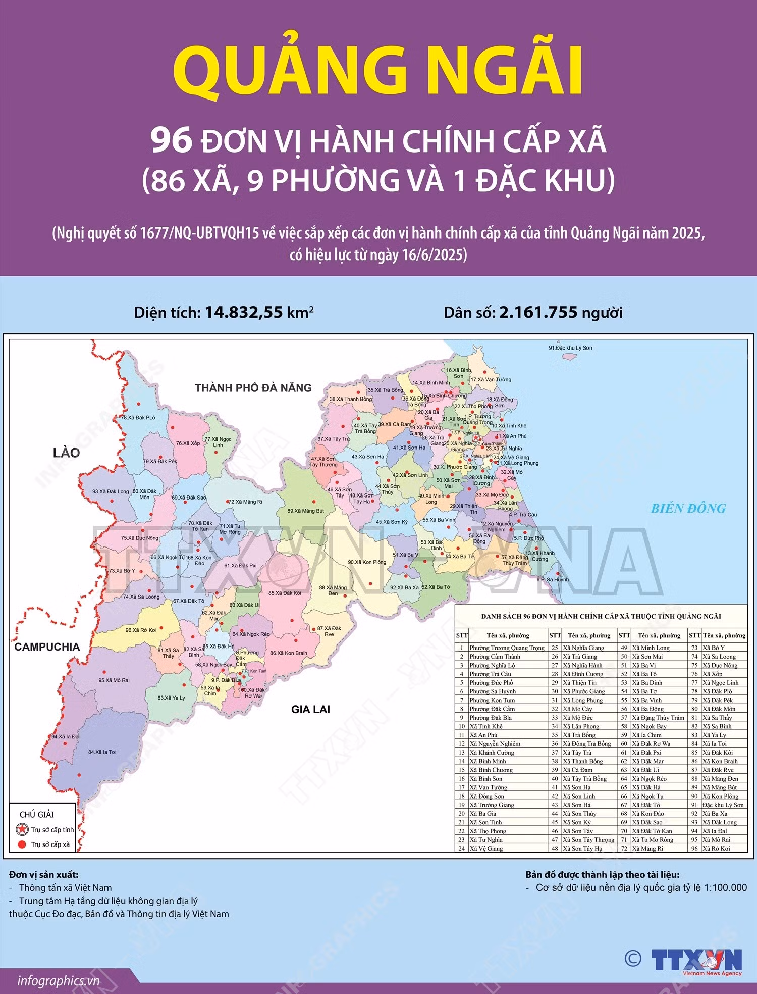 vna-potal-96-don-vi-hanh-chinh-cap-xa-cua-tinh-quang-ngai-nam-2025-113327961.jpg