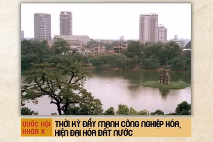 Quốc hội khóa X: Thời kỳ đẩy mạnh công nghiệp hóa, hiện đại hóa đất nước