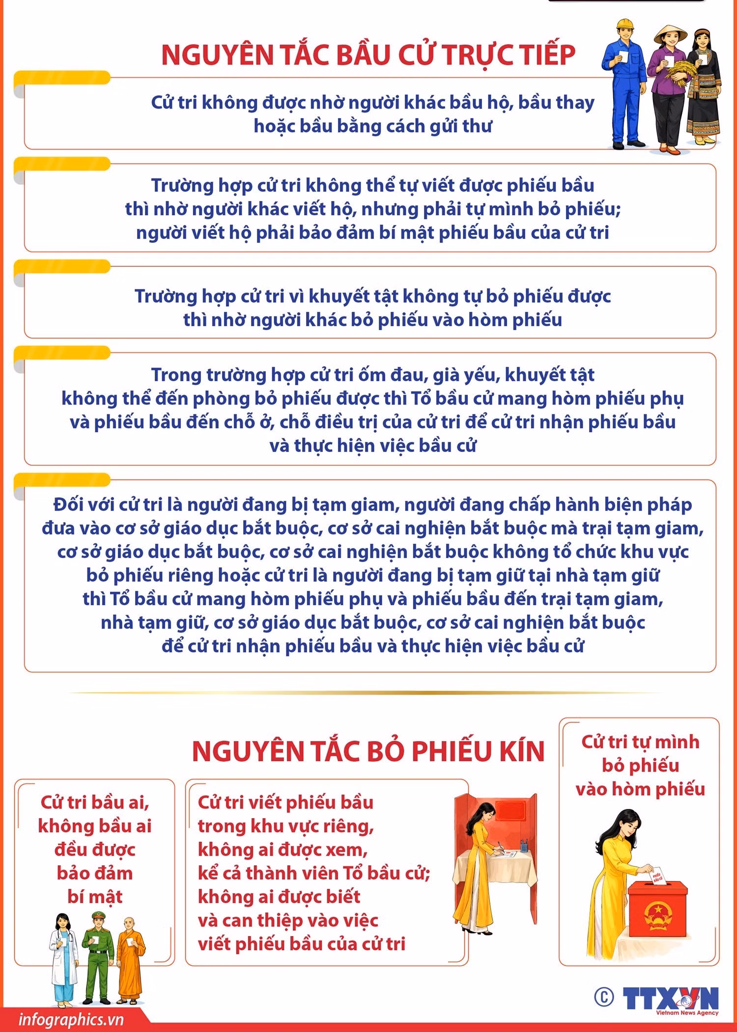 nhung-nguyen-tac-bau-cu-dai-bieu-quoc-hoi-dai-bieu-hdnd-phan-4.jpg