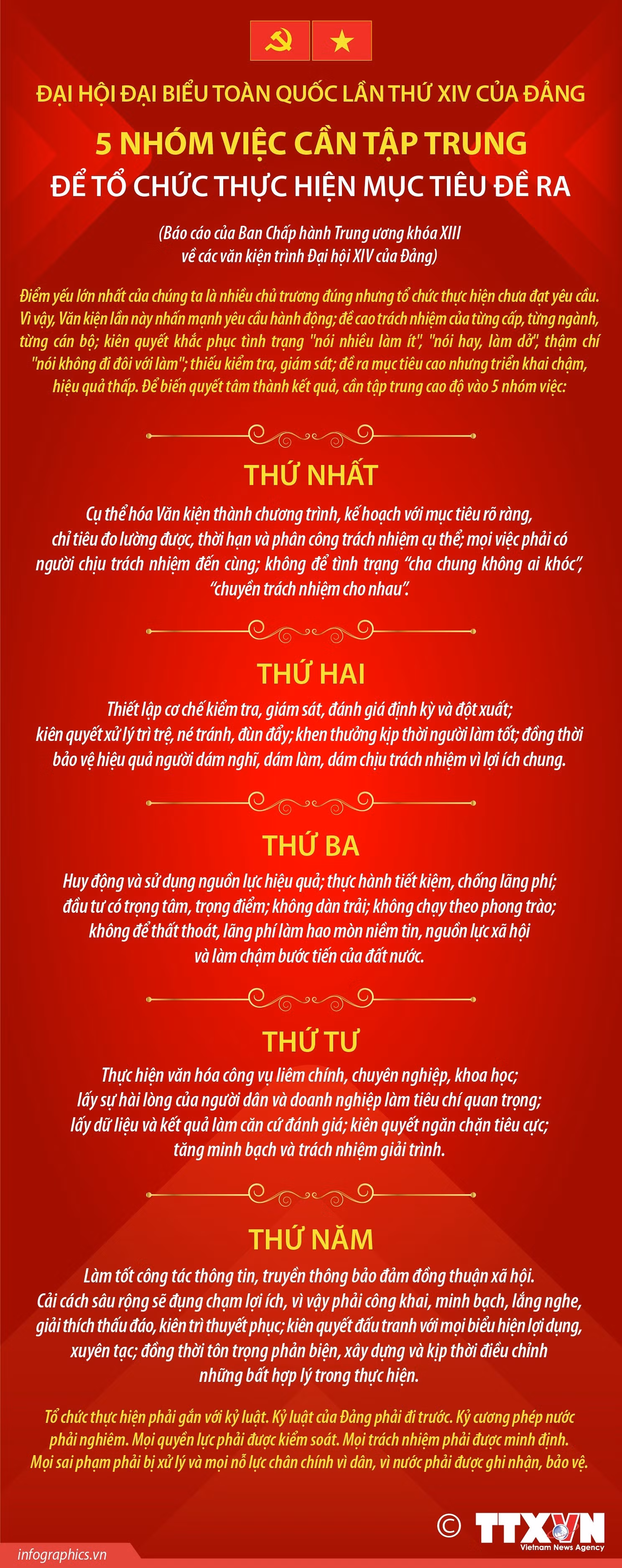 dai-hoi-dang-xiv-5-nhom-viec-can-tap-trung-de-to-chuc-thuc-hien-muc-tieu-de-ra.jpg