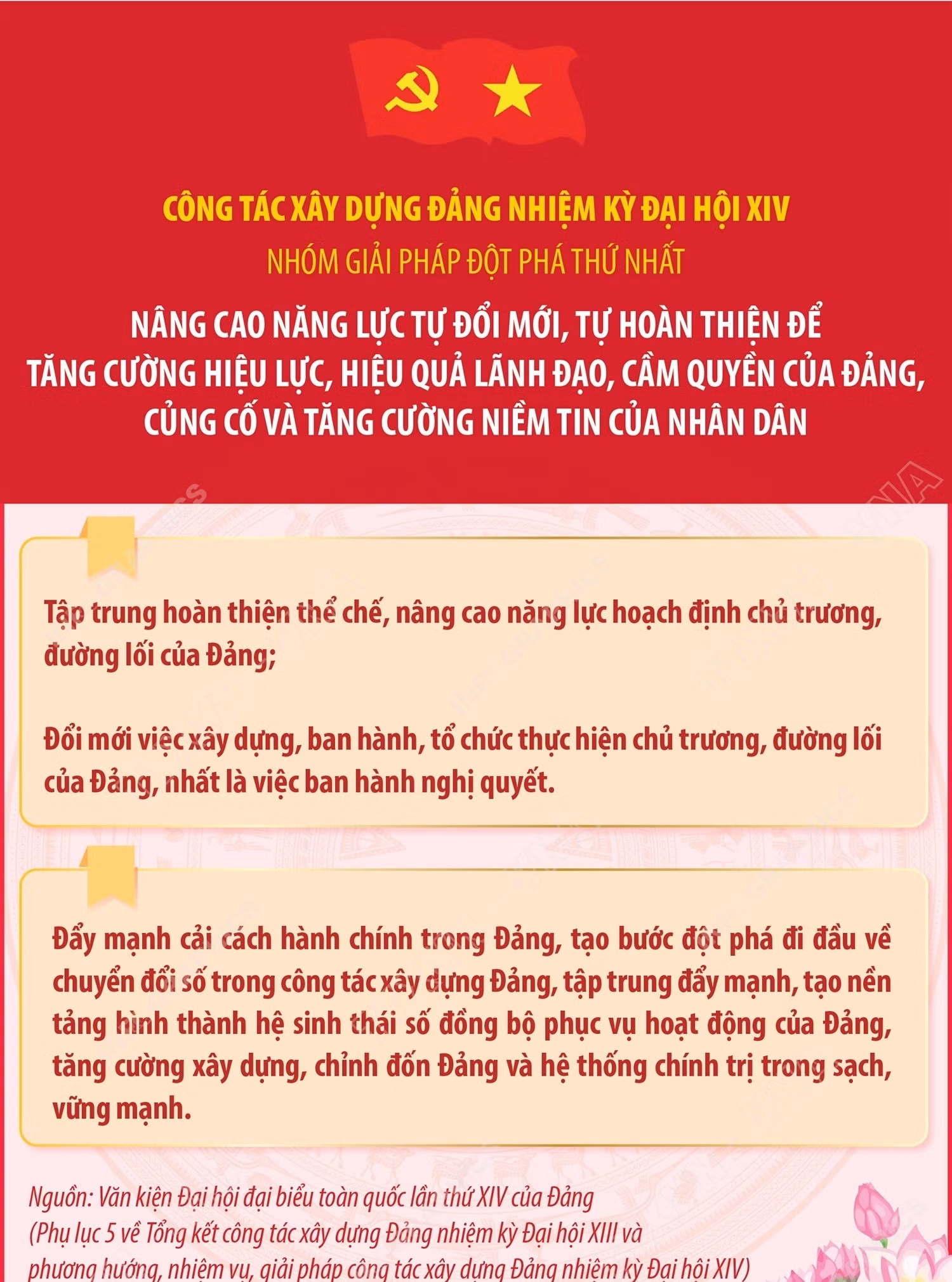 3-nhom-giai-phap-chu-yeu-cua-cong-tac-xay-dung-dang-nhiem-ky-dai-hoi-xiv-phan-1.jpg