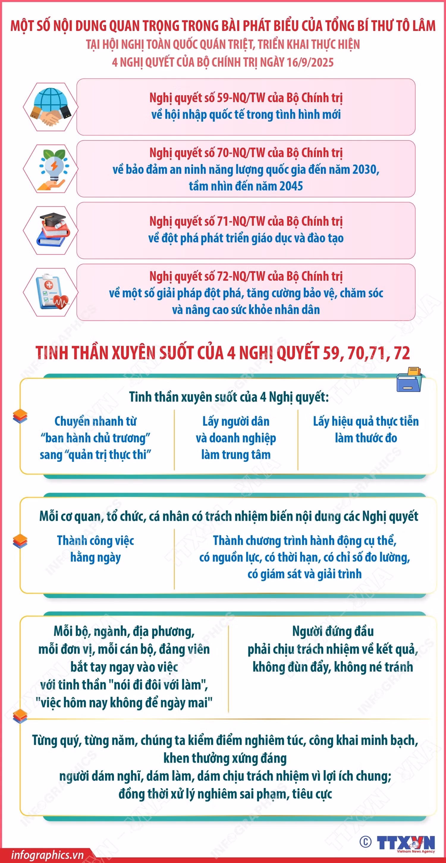 tinh-than-xuyen-suot-cua-4-nghi-quyet-59-70-71-72-1.jpg