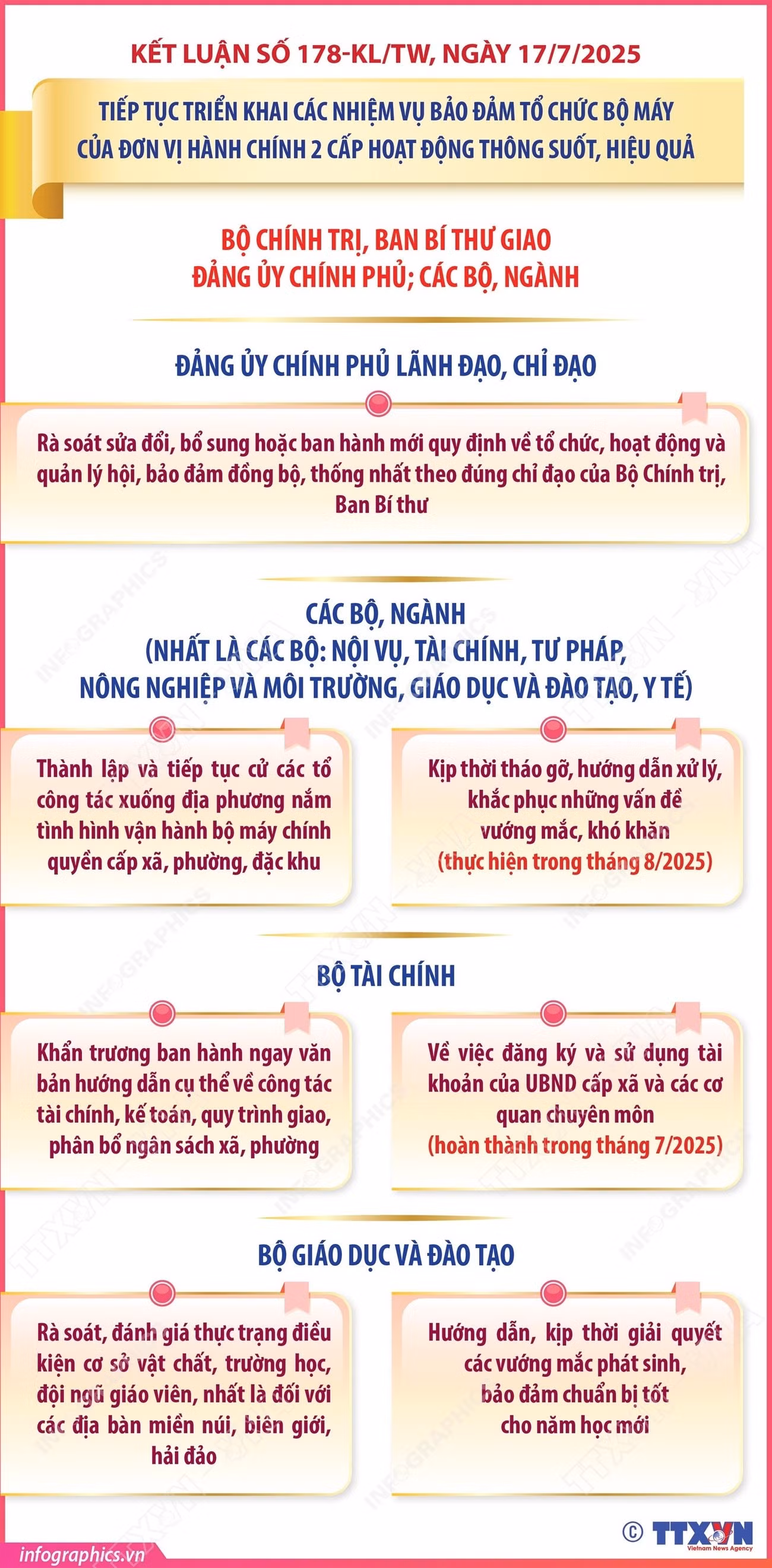 info-nhiem-vu-cua-dang-uy-chinh-phu-24072025-01.jpg