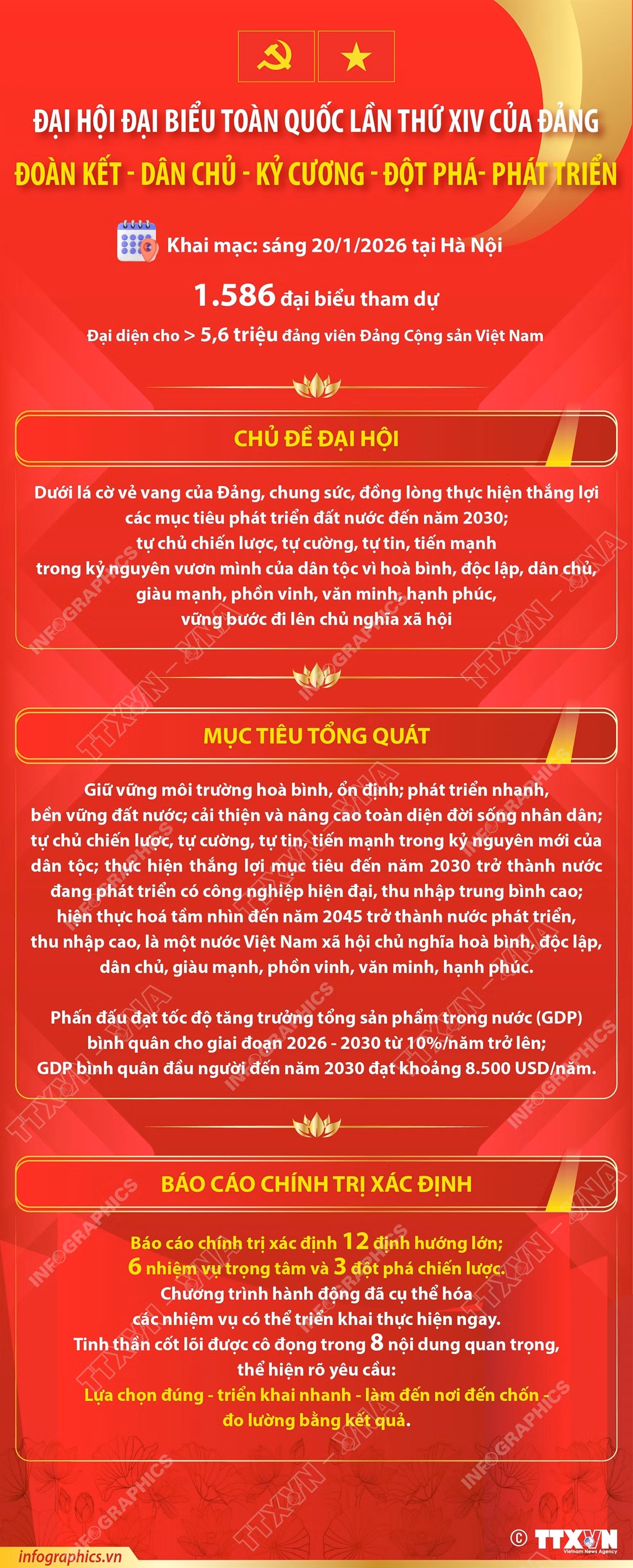 info-dai-hoi.jpg