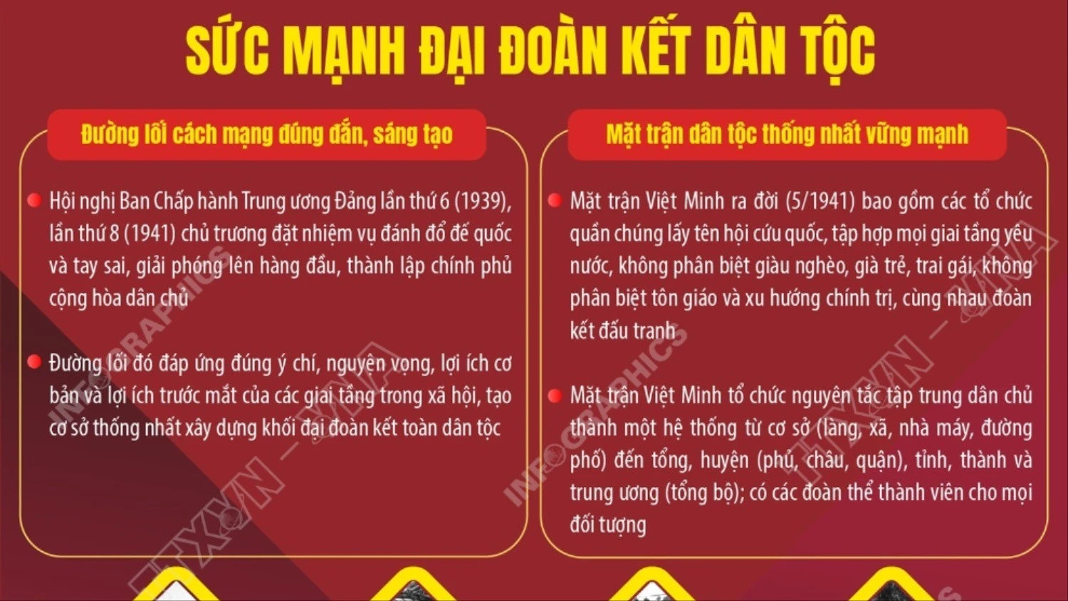 80 năm Cách mạng Tháng Tám và Quốc khánh 2/9: Sức mạnh đại đoàn kết toàn dân tộc