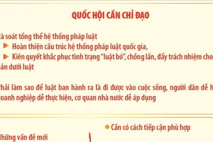 Đổi mới mạnh mẽ công tác lập pháp, xây hệ thống pháp luật hiện đại, thống nhất