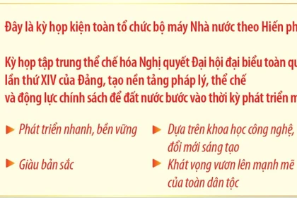 Kỳ họp thứ nhất Quốc hội khóa XVI: Mở đầu một nhiệm kỳ mới, hành động, kiến tạo