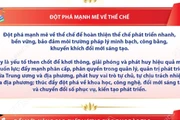 Ba đột phá chiến lược trong dự thảo các Văn kiện trình Đại hội XIV của Đảng 