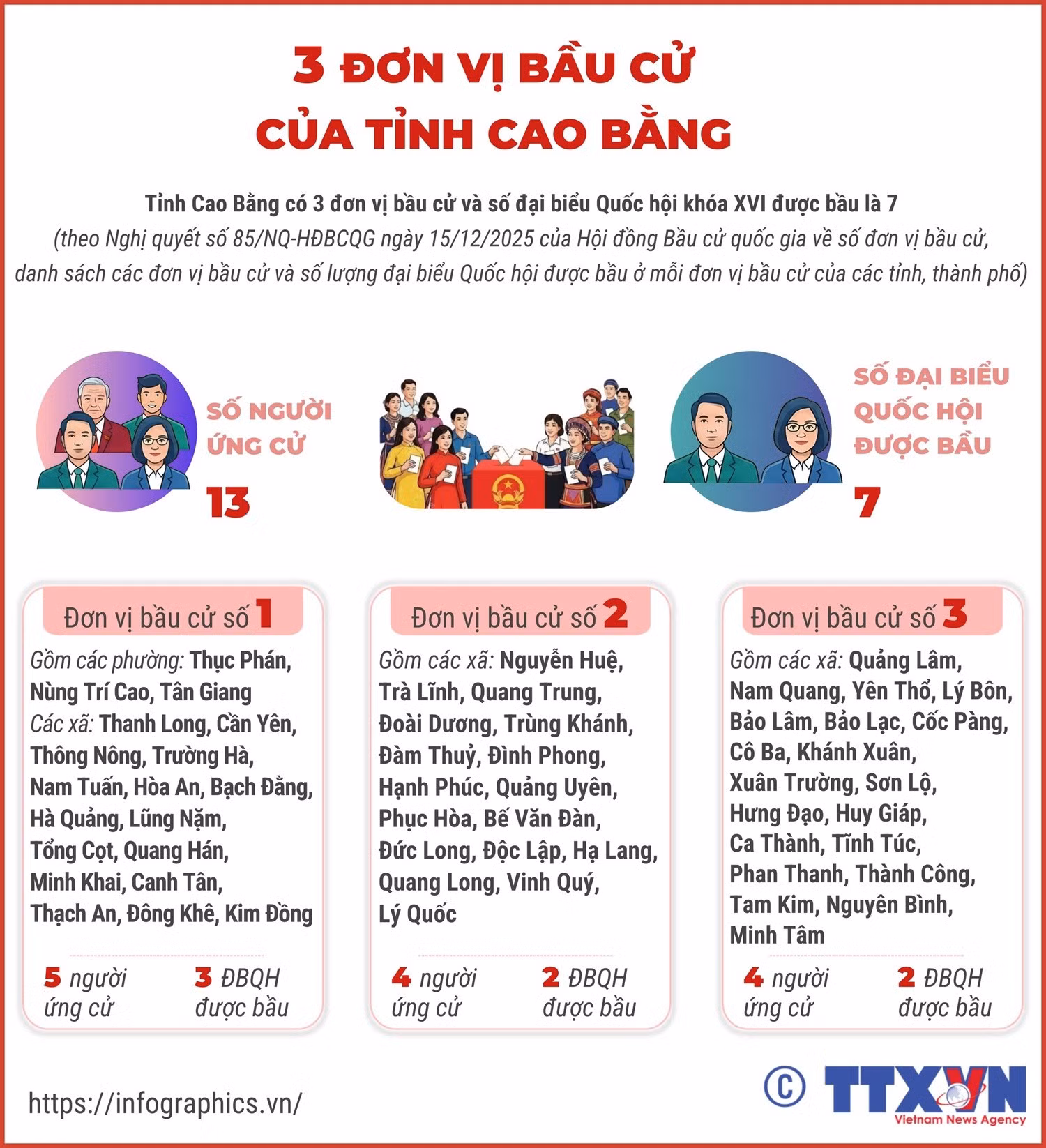 2702-bau-cu-cao-bang.jpg