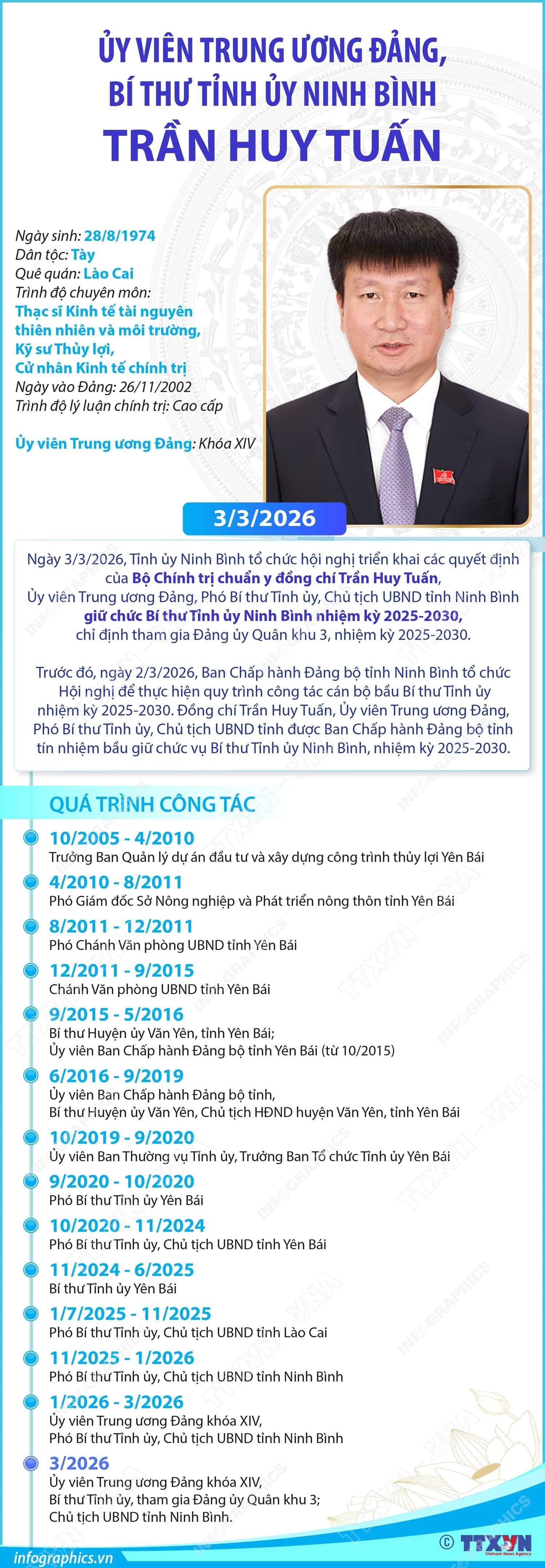 0303-bi-thu-tinh-uy-ninh-binh-tran-huy-tuan.jpg