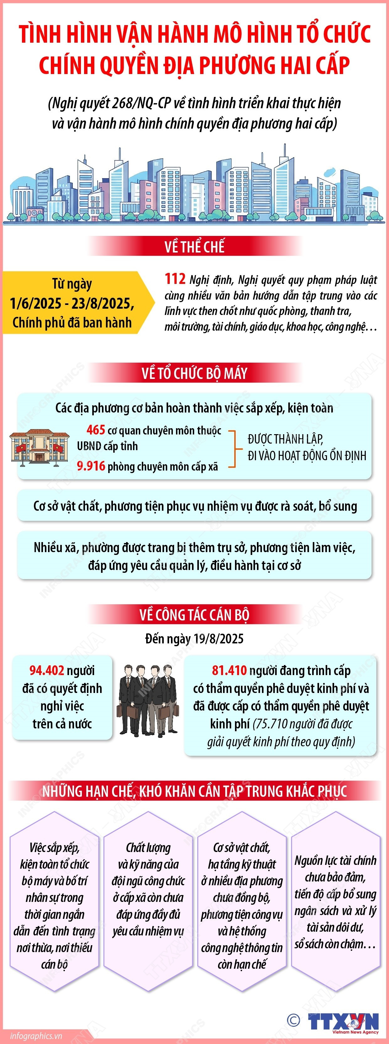 0409-chinh-quyen-2-cap.jpg