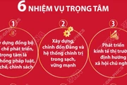 6 nhiệm vụ trọng tâm trong Chương trình hành động của Ban Chấp hành TW Đảng