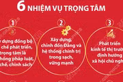6 nhiệm vụ trọng tâm trong Chương trình hành động của Ban Chấp hành TW Đảng