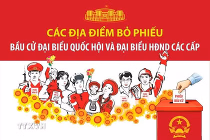 Thông tin chung về các địa điểm bỏ phiếu 