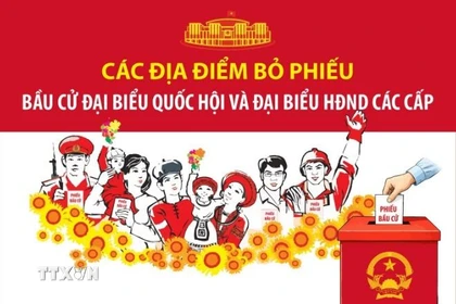 Thông tin chung về các địa điểm bỏ phiếu 
