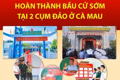 Ngày 13/3/2026, hoàn thành bầu cử sớm tại 2 cụm đảo ở Cà Mau