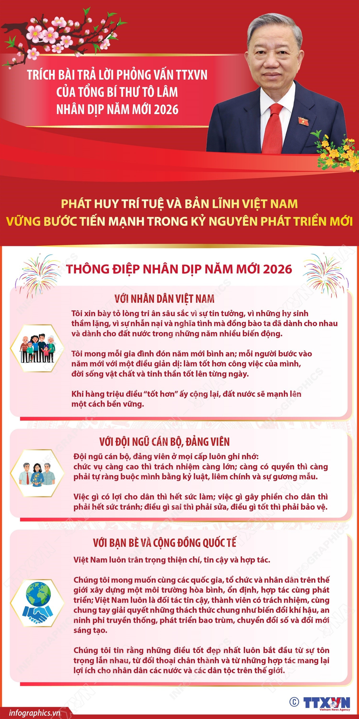 vna-potal-nhung-thong-diep-nhan-dip-nam-moi-2026-trong-bai-tra-loi-phong-van-cua-tong-bi-thu-to-lam-191154453-8506161.jpg