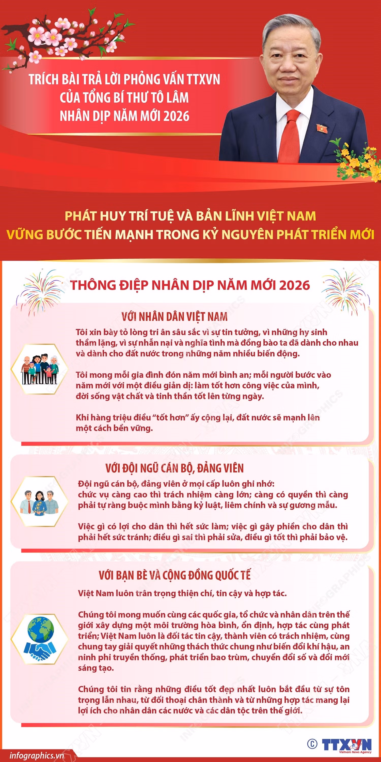 vna-potal-nhung-thong-diep-nhan-dip-nam-moi-2026-trong-bai-tra-loi-phong-van-cua-tong-bi-thu-to-lam-191154453-8506161.jpg
