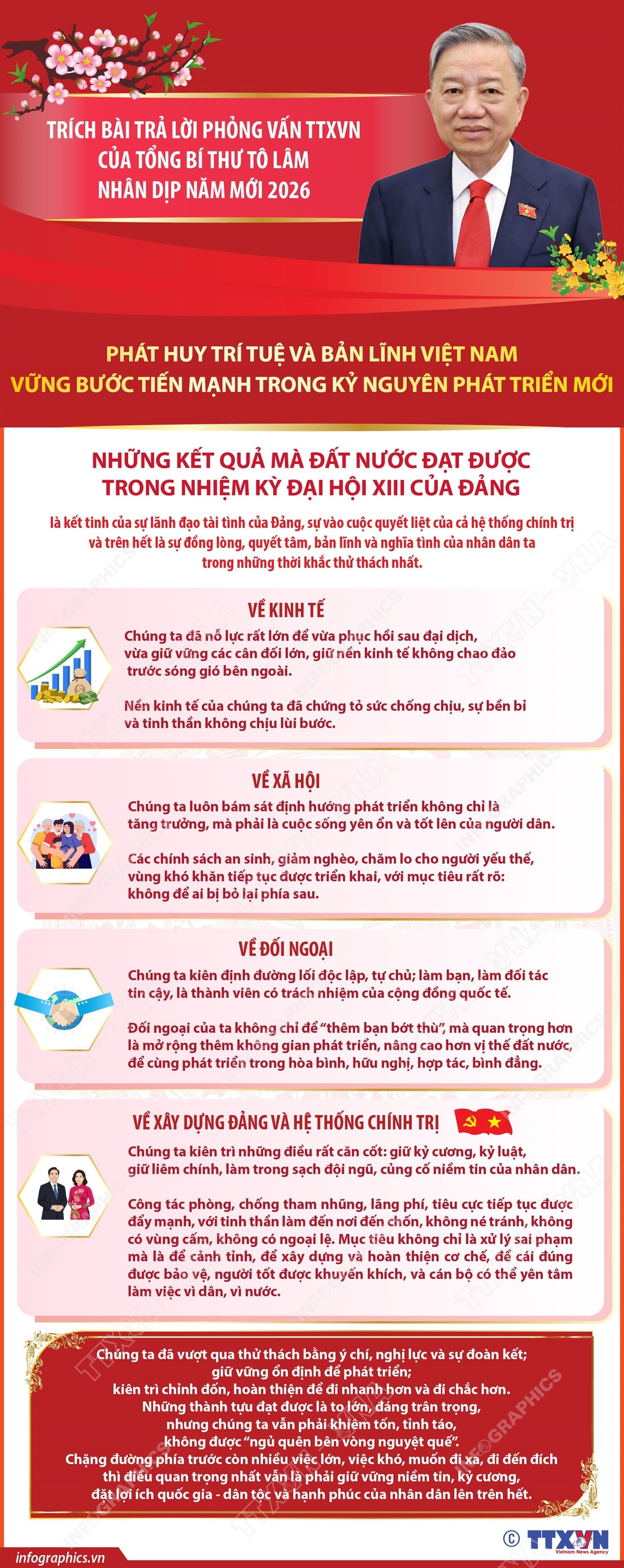 vna-potal-tong-bi-thu-to-lam-khang-dinh-nhung-ket-qua-ma-dat-nuoc-dat-duoc-trong-nhiem-ky-dai-hoi-xiii-cua-dang-185239746-8506156.jpg