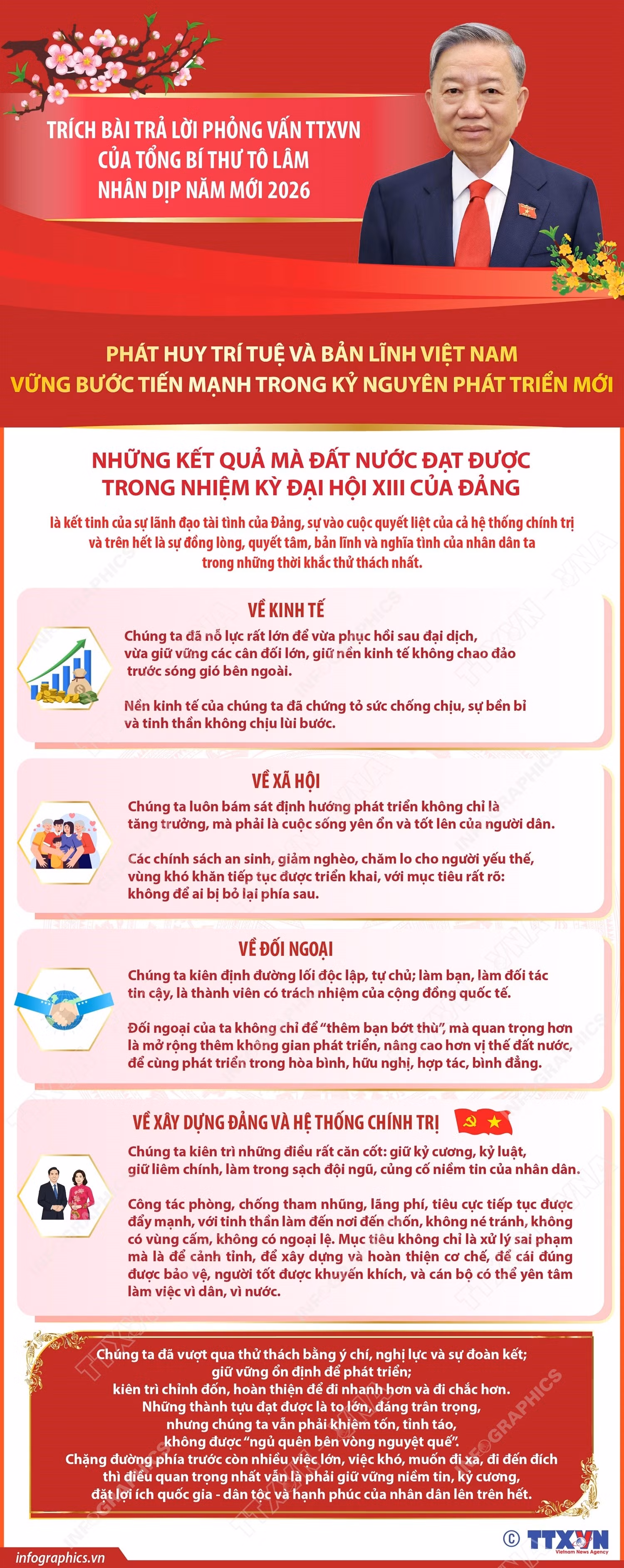 vna-potal-tong-bi-thu-to-lam-khang-dinh-nhung-ket-qua-ma-dat-nuoc-dat-duoc-trong-nhiem-ky-dai-hoi-xiii-cua-dang-185239746-8506156.jpg