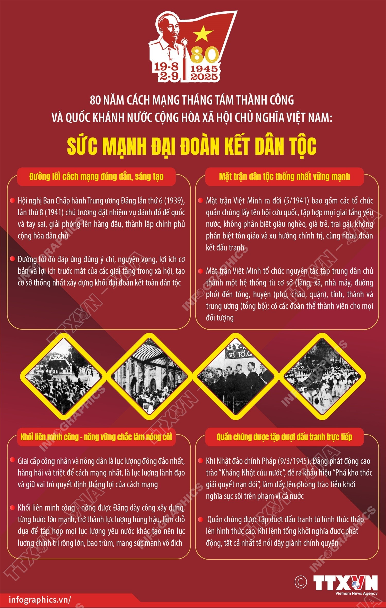 vna-potal-80-nam-cach-mang-thang-tam-va-quoc-khanh-29-suc-manh-dai-doan-toan-ket-dan-toc-8247743.jpg