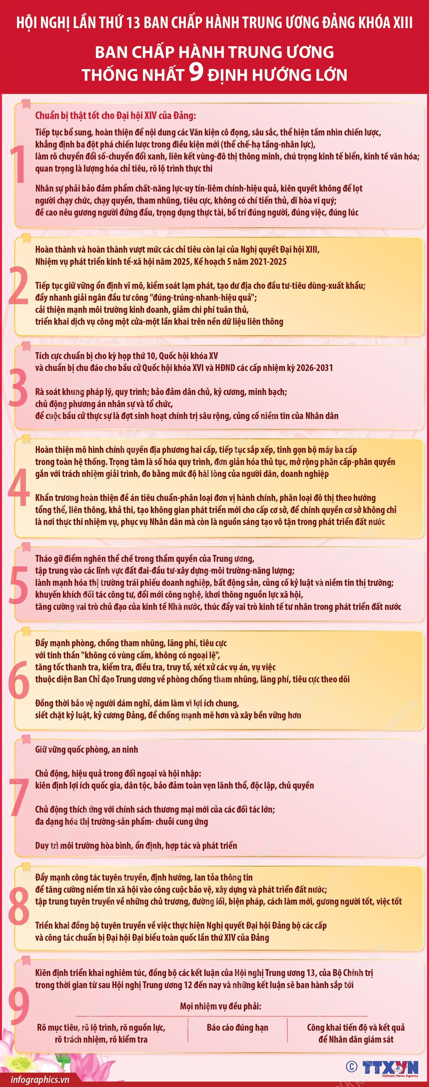 vna-potal-hoi-nghi-lan-thu-13-ban-chap-hanh-trung-uong-dang-khoa-xiii-ban-chap-hanh-trung-uong-thong-nhat-9-dinh-huong-lon-8325849.jpg