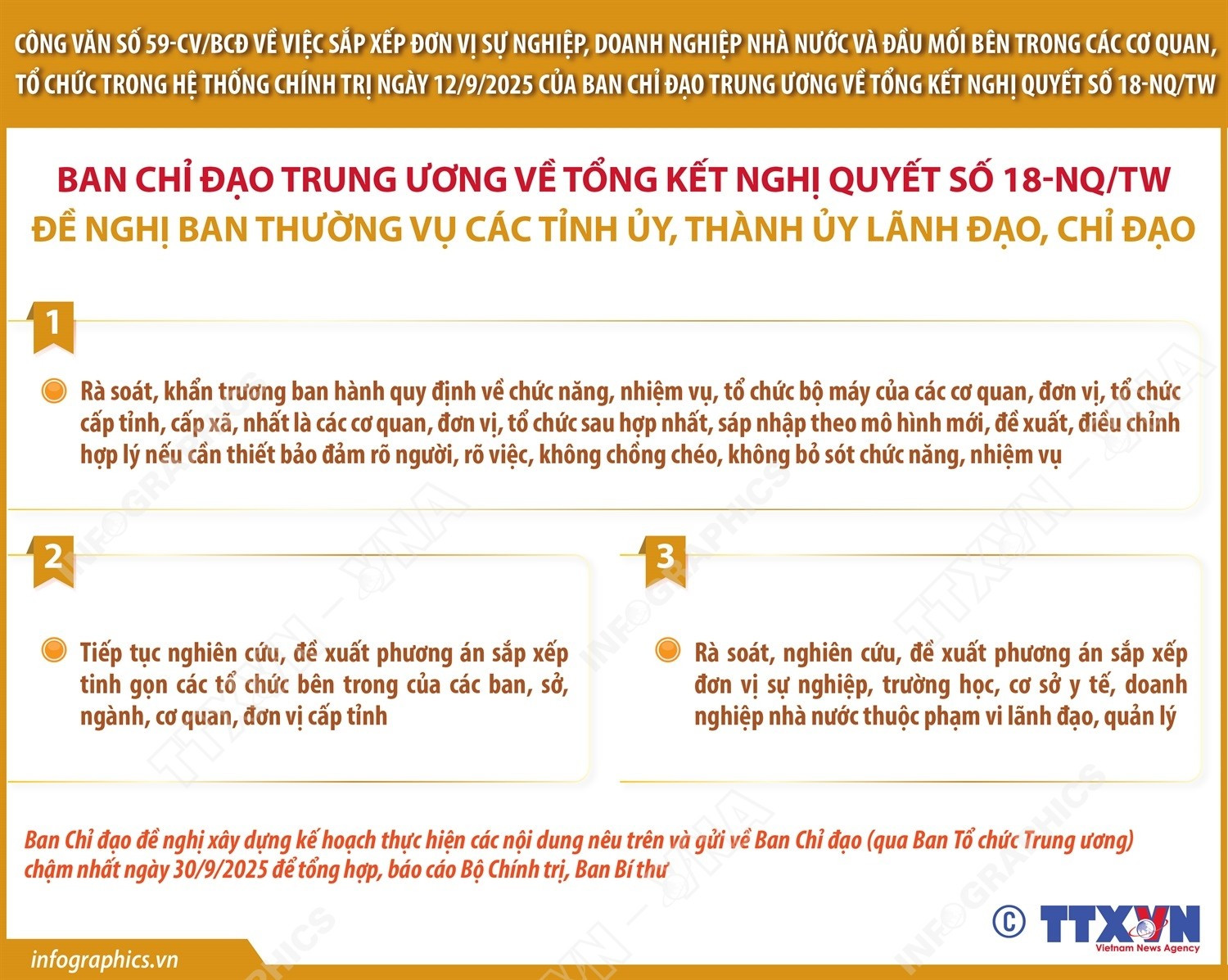 vna-potal-cong-van-so-59-cvbcd-ngay-1292025-nhiem-vu-cua-ban-thuong-vu-cac-tinh-uy-thanh-uy-8282088-1.jpg