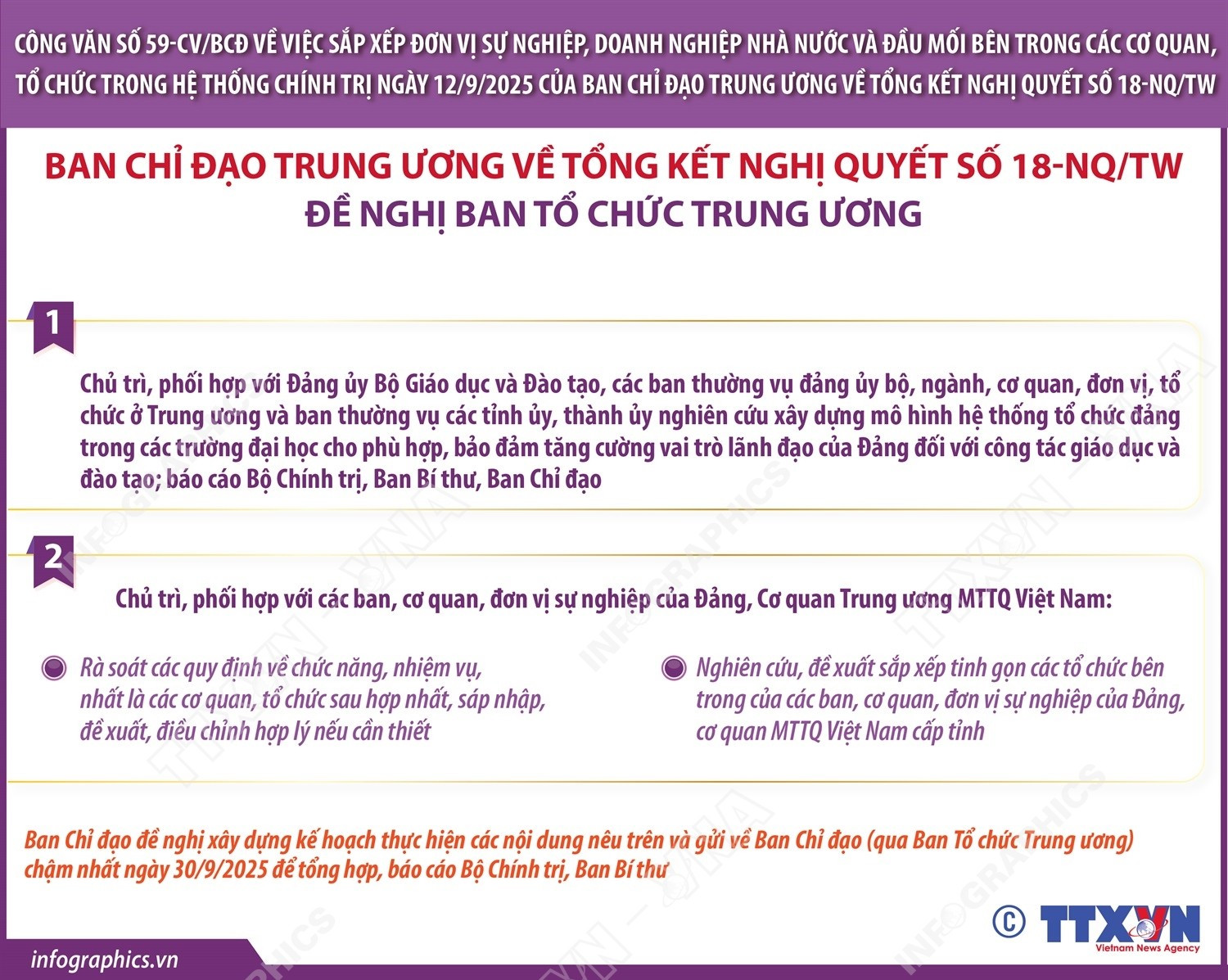 vna-potal-cong-van-so-59-cvbcd-ngay-1292025-nhiem-vu-cua-ban-to-chuc-trung-uong-8282105.jpg