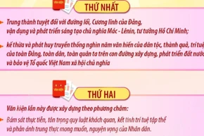 Những cốt lõi trong công tác xây dựng văn kiện: Tinh thần cầu thị, khoa học, hành động
