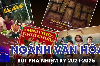 Ngành văn hóa, thể thao và du lịch bứt phá trong nhiệm kỳ 2021-2025