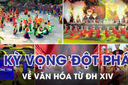 Kỳ vọng đột phá về văn hóa từ Đại hội XIV của Đảng