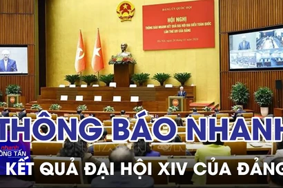 Hội nghị thông báo nhanh kết quả Đại hội XIV của Đảng