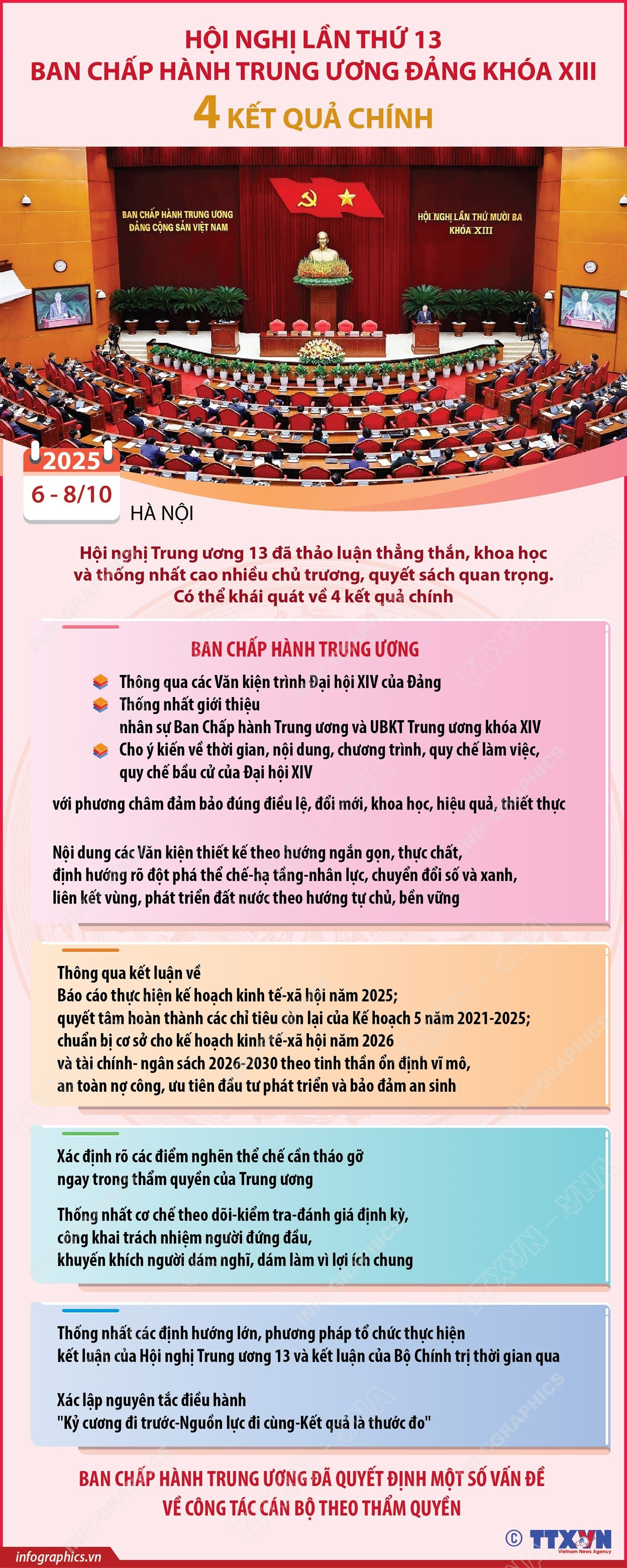 2025-10-08-vn-dang13-hop13-05-ket-h84.jpg