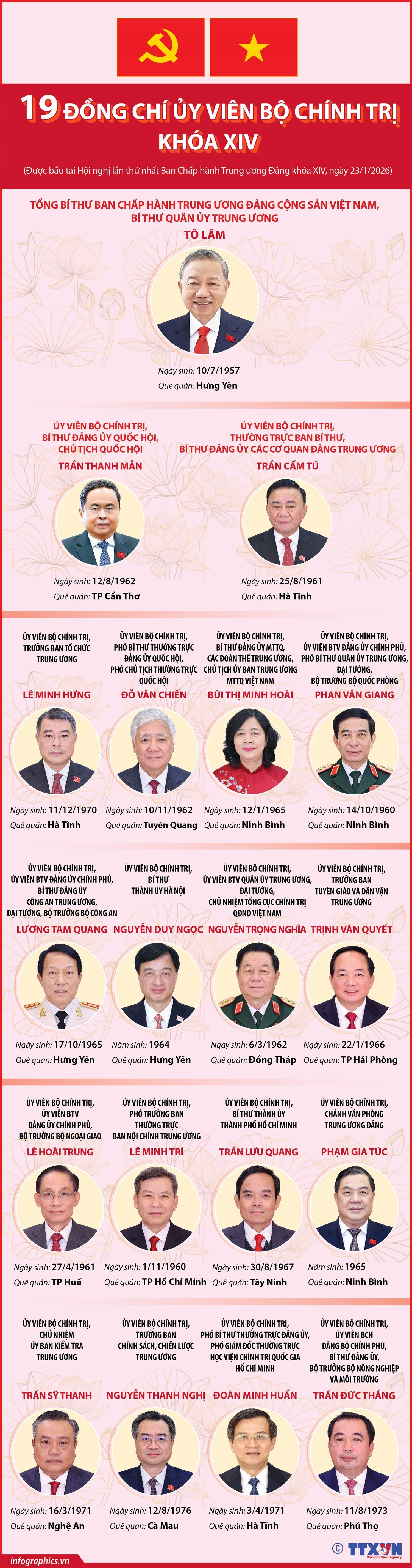 2026-01-23-vn-bo-chinh-tri-kh14-06-h84.jpg