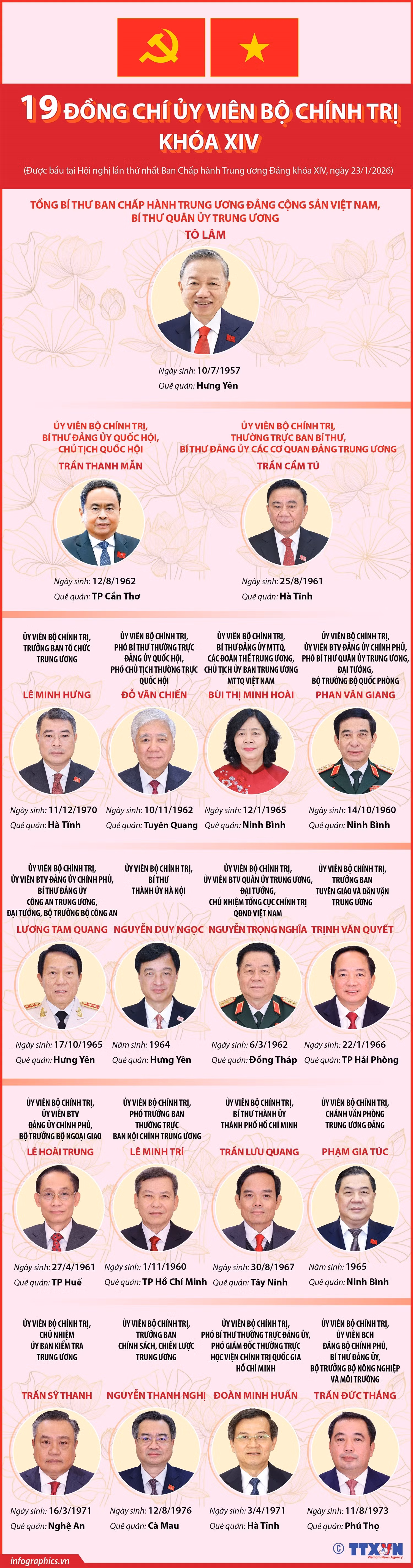2026-01-23-vn-bo-chinh-tri-kh14-06-h84.jpg