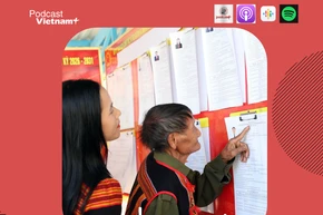 Quốc hội - cơ quan nhà nước cao nhất thực hiện quyền lực của Nhân dân