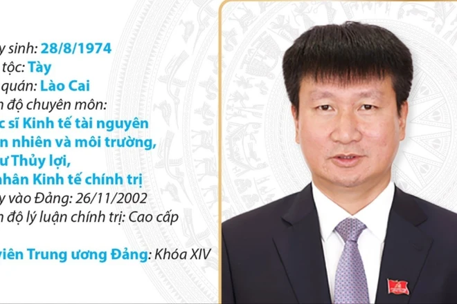 Bí thư Tỉnh ủy Ninh Bình Trần Huy Tuấn 