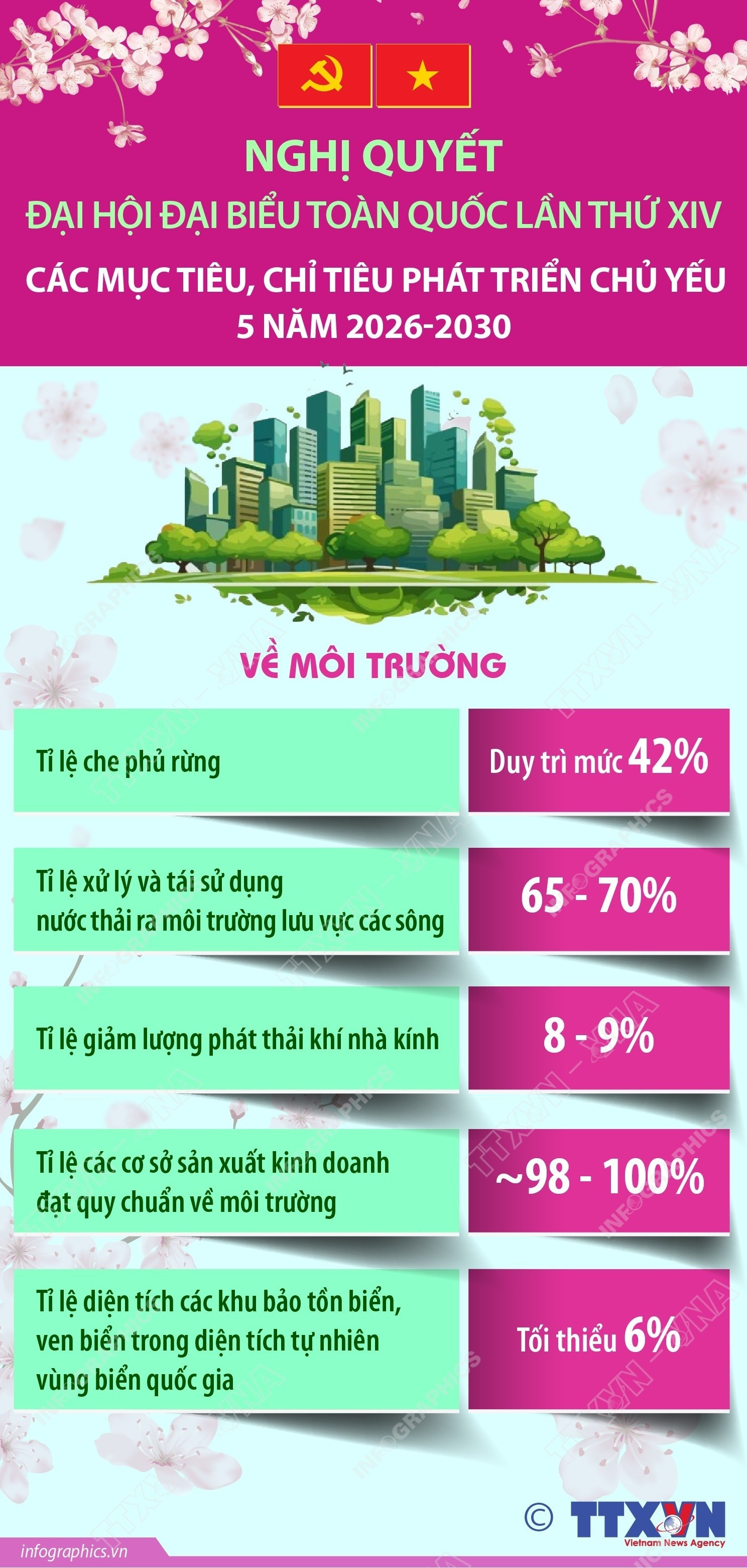 info-moi-truong.jpg