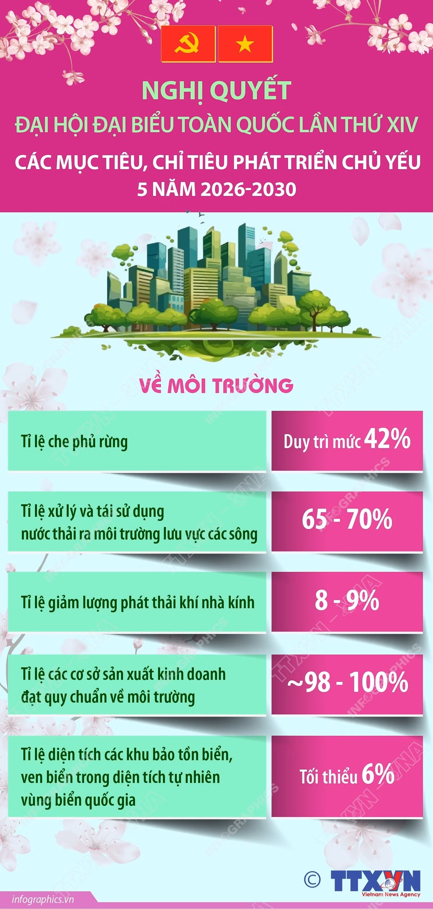 info-moi-truong.jpg